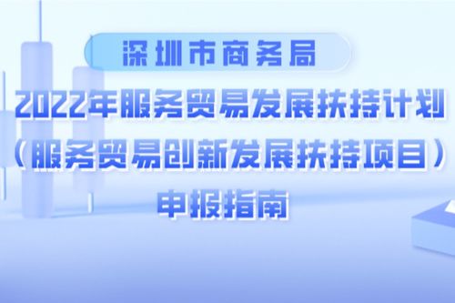 百萬資金獎勵！深圳服務貿易六大領域企業可申報扶持項目，項目策劃與公關服務迎來利好